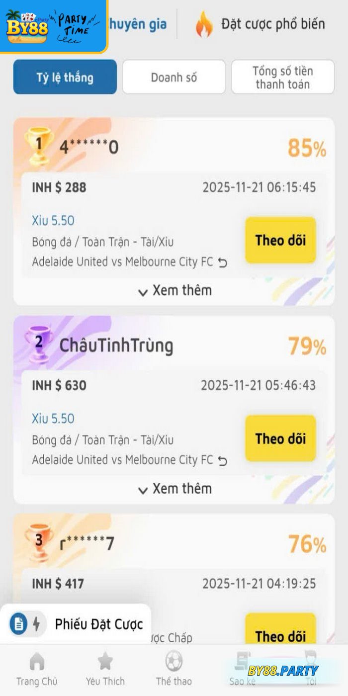 Đánh giá thông tin đội hình và chiến thuật khi cá cược