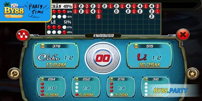 Các bạn cần nắm rõ quy luật của trò chơi trước khi tham gia